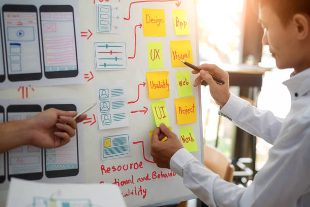 desarrollo agil de software para empresas